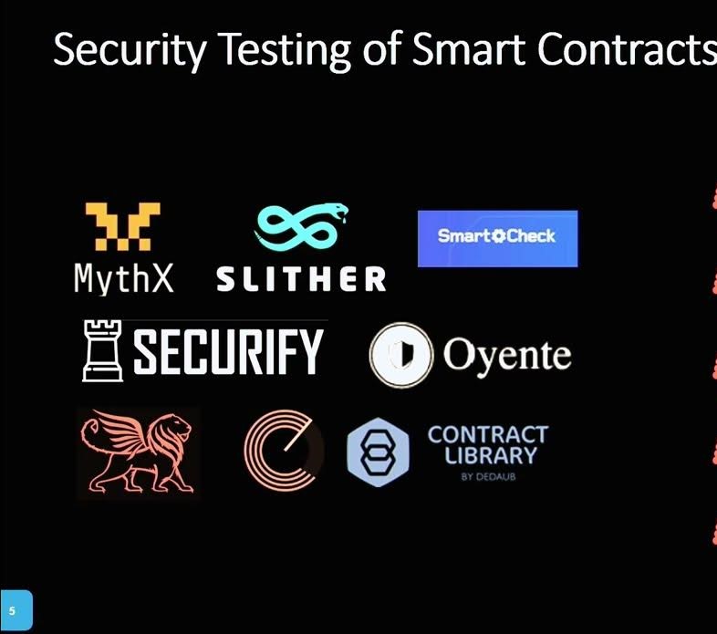 Smart Contract Auditing & Formal Verification